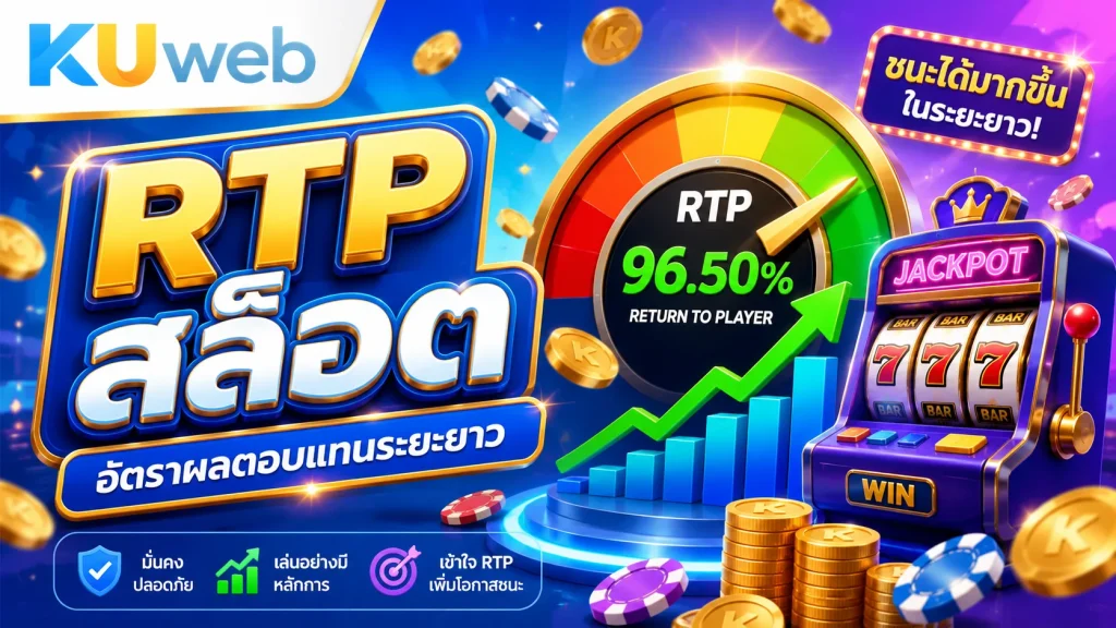 แบนเนอร์ RTP สล็อต Ku Web พร้อมมาตรวัด RTP 96.50% เครื่องสล็อต กราฟผลตอบแทน และเหรียญรางวัล
